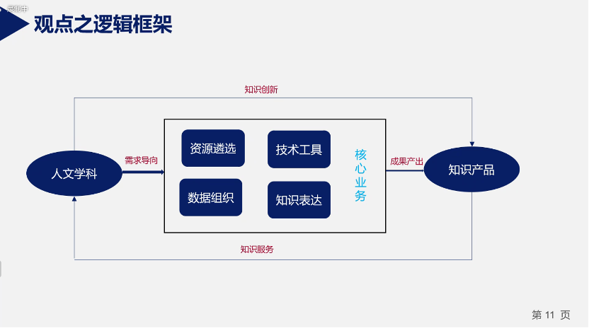成人导航