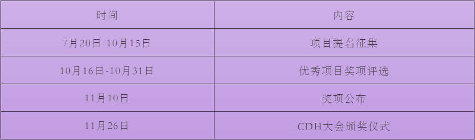 成人导航