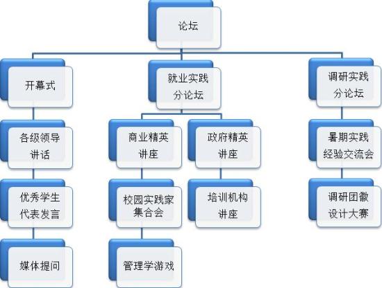 成人导航