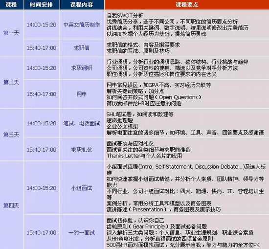 成人导航