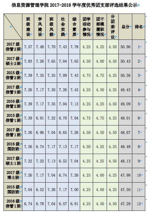 成人导航