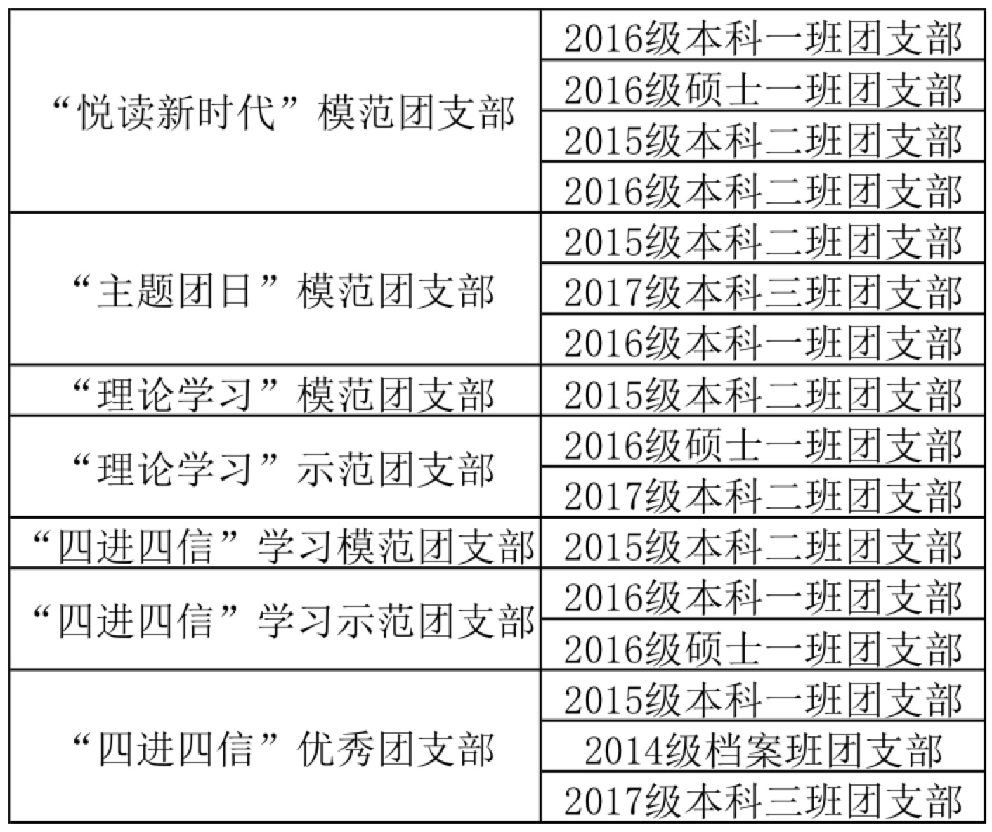 成人导航