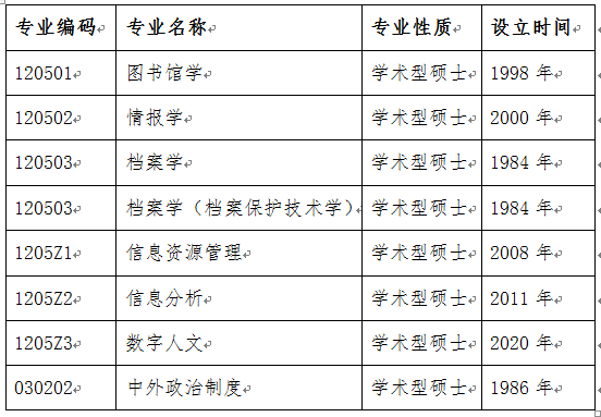 成人导航